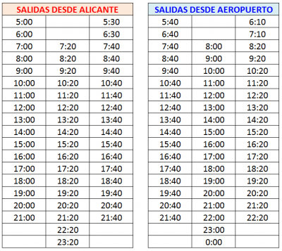 NUEVO HORARIO LINEA C6