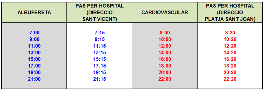 HORARIO VERANO LINEA 38 VALENCIANO
