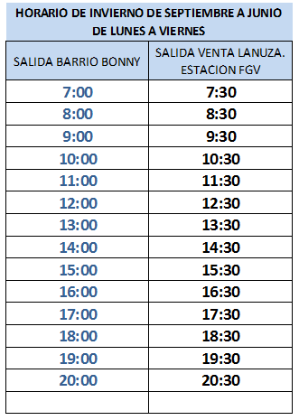 Horario Línea C-2