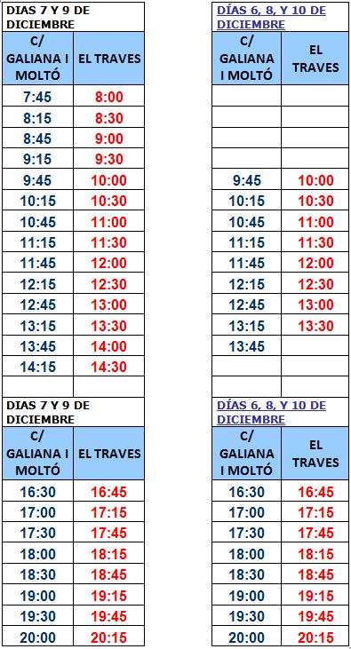 Horario especial Feria Navidad Xixona