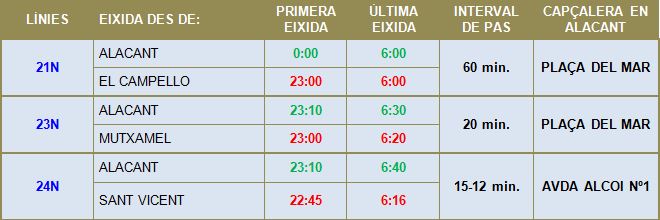 Tabla Alcoyana Carnaval 2018 (VALENCIÀ)