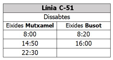LC51 horario sábados verano 2018 (valenciano)