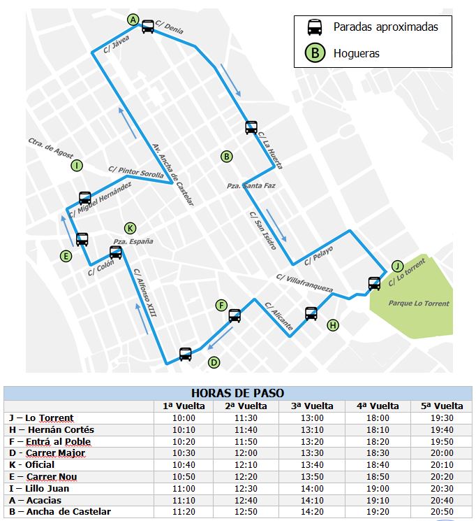 HORAS DE PASO TREN TURÍSTICO FIESTAS DE SAN VICENTE