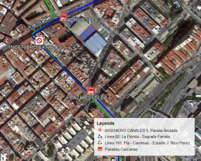 Anulacion Ingeniero Canales