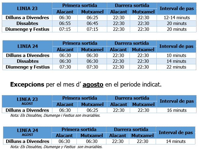 L23 24 Horario Verano Valencia