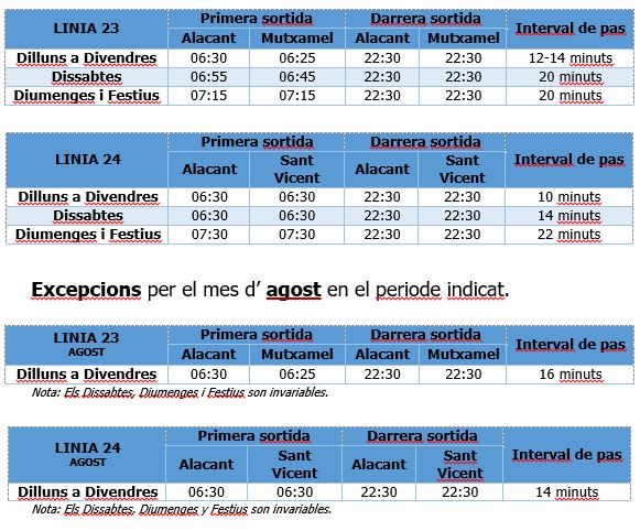L23 24 Verano 2019 VALENCIA