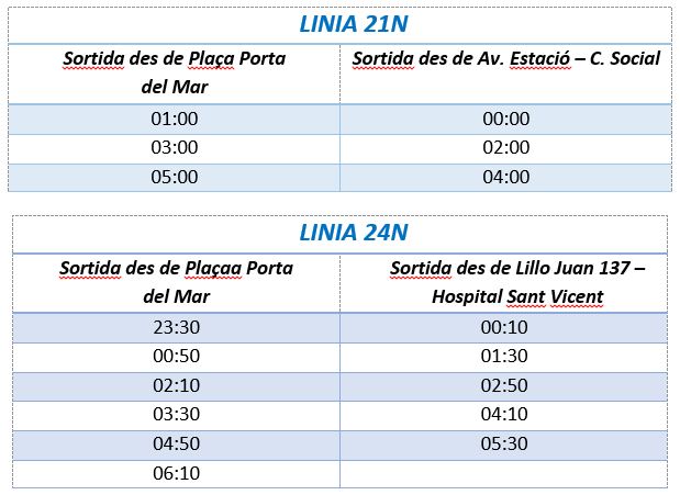 L 21N 24N Verano Valencia