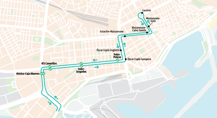 Modificación Línea 27