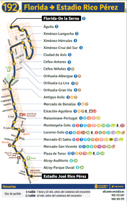 Línea 192 Ida