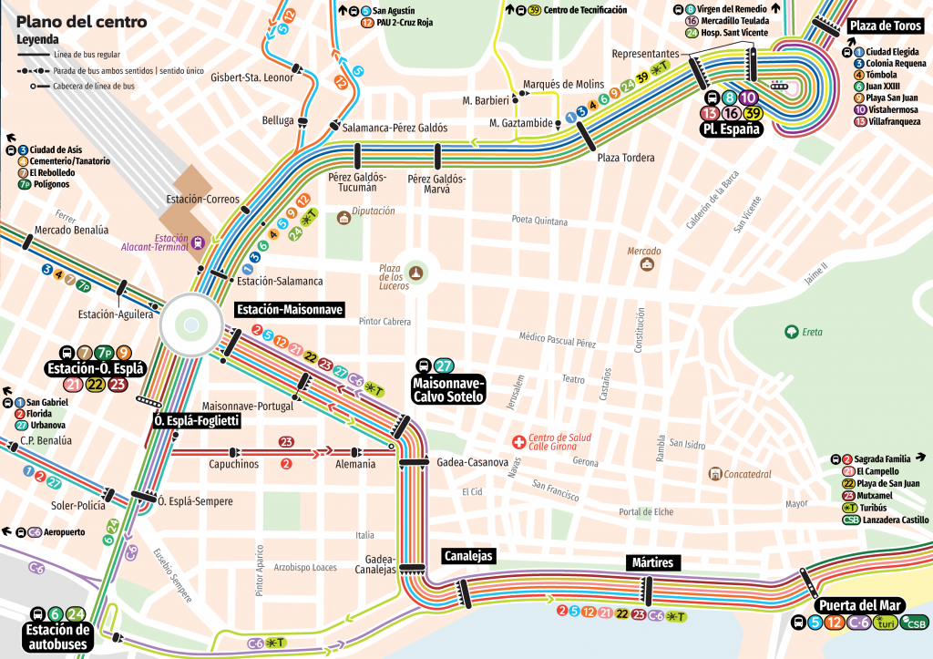 desvios_centro_hogueras