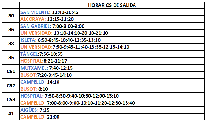 Captura de pantalla 2025-10-02 111941