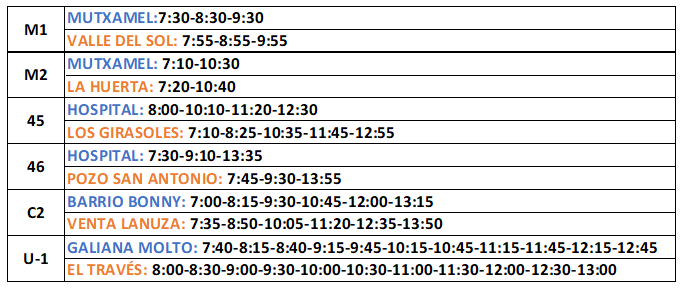 Captura de pantalla 2025-10-02 113127