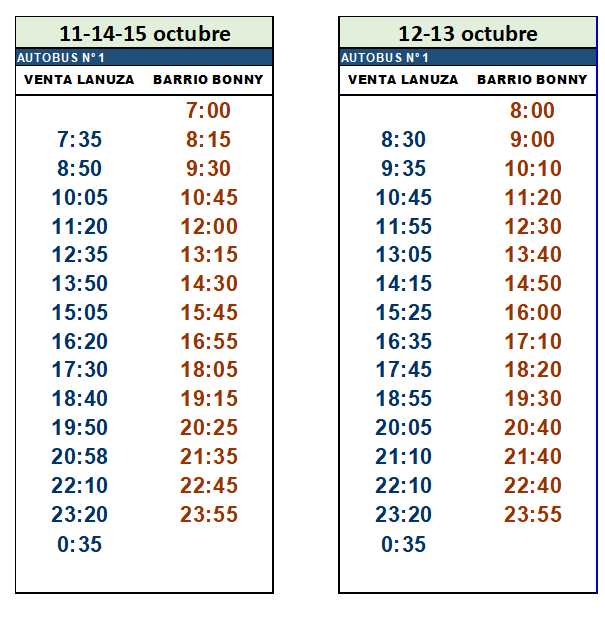 Captura de pantalla 2025-10-10 112746